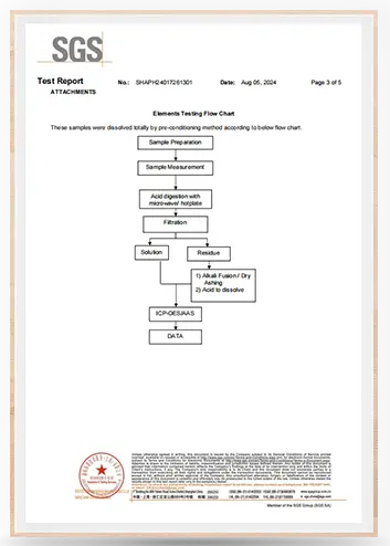 Refractory Plate