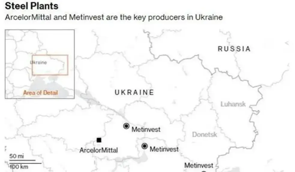 The Impact of the Russian-Ukrainian Conflict on the Global Refractory Industry