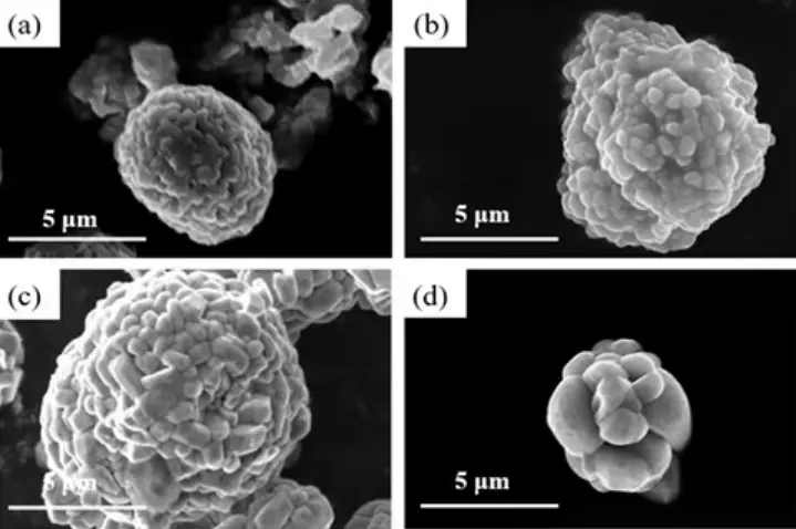 NCM Battery Material: Applications and Advancements